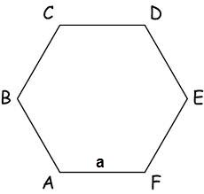 육각형의 면적을 찾는 방법